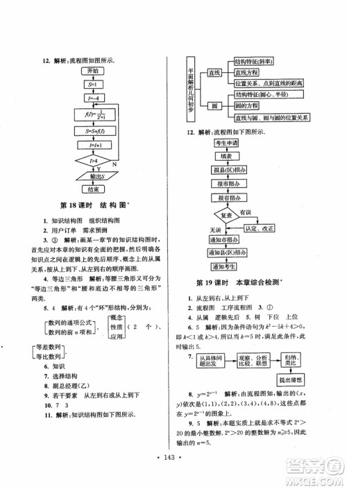 2018秋南通小题高中数学选修1第6版参考答案 2018秋南通小题高中数学选修1第6版参考答案