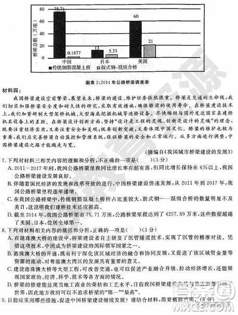 哈师大附中2018-2019学年度高三上期末考试语文试卷及答案