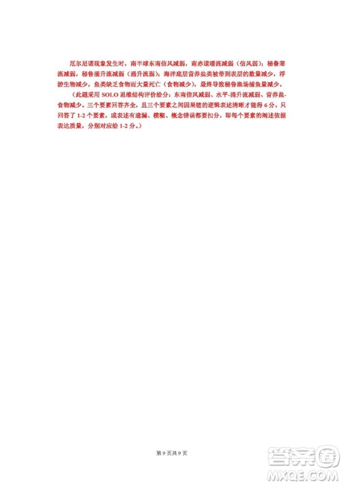 2019届上海闵行高三一模地理试卷答案 2019届上海闵行高三一模地理试卷答案