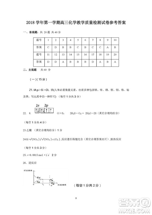 2019届上海嘉定高三一模化学试卷答案