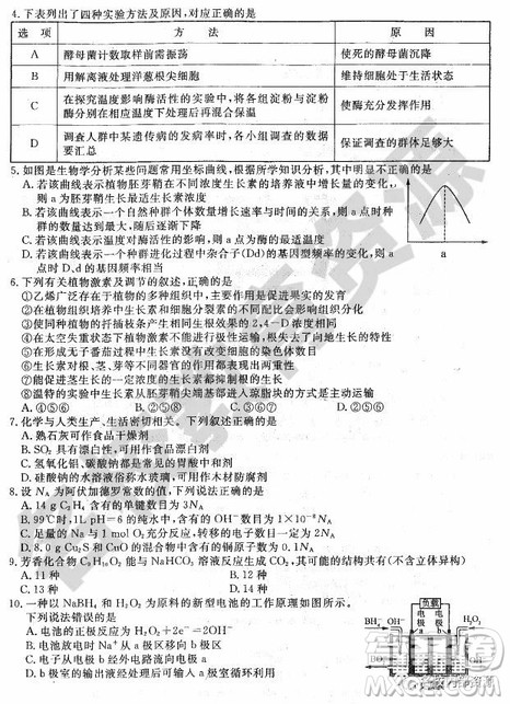 哈师大附中2018-2019学年度高三上期末考试理科综合试卷及答案 哈师大附中2018-2019学年度高三上期末考试理科综合试卷及答案