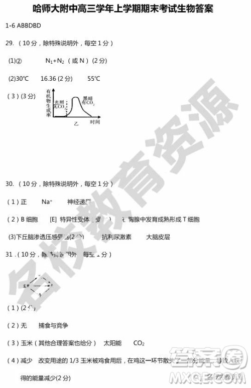 哈师大附中2018-2019学年度高三上期末考试理科综合试卷及答案 哈师大附中2018-2019学年度高三上期末考试理科综合试卷及答案