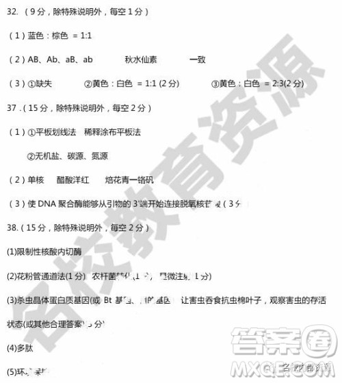 哈师大附中2018-2019学年度高三上期末考试理科综合试卷及答案 哈师大附中2018-2019学年度高三上期末考试理科综合试卷及答案