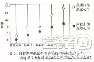 贵州省遵义航天高级中学2019届高三第五次模拟考试语文试题