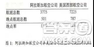 贵州省遵义航天高级中学2019届高三第五次模拟考试语文试题