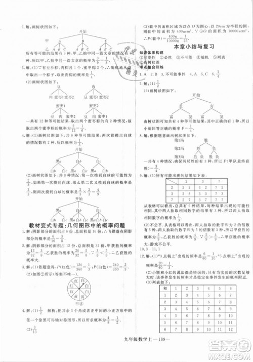 湖北专用人教版优翼学练优2018新版数学R九年级上册参考答案