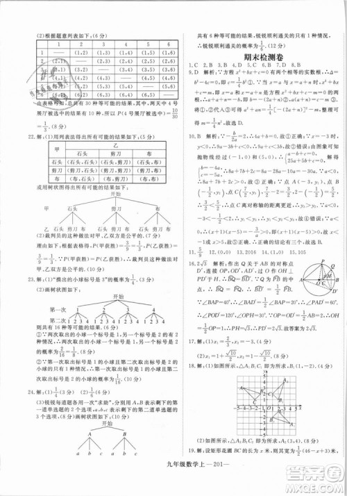 湖北专用人教版优翼学练优2018新版数学R九年级上册参考答案