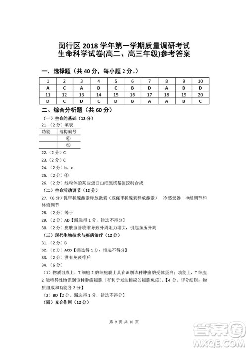2019届上海闵行高三一模生物答案 2019届上海闵行高三一模生物答案