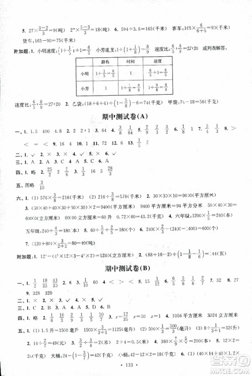 9787534663796超能学典2018年高分拔尖课时作业数学六年级上册江苏版参考答案