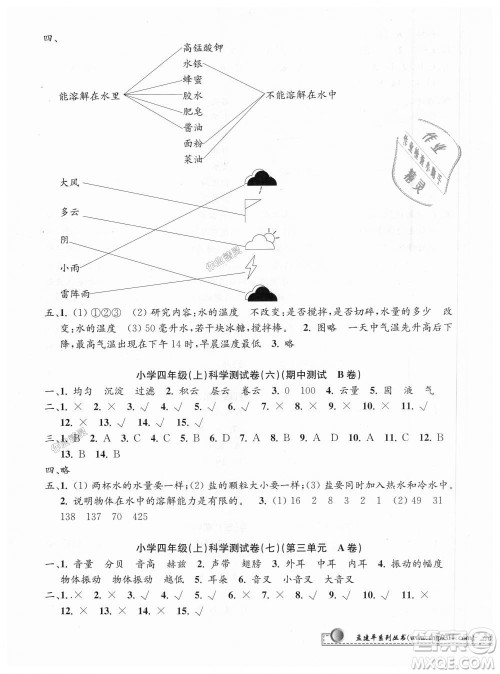教科版9787517809203孟建平2018新版小学单元测试四年级上册J科学答案