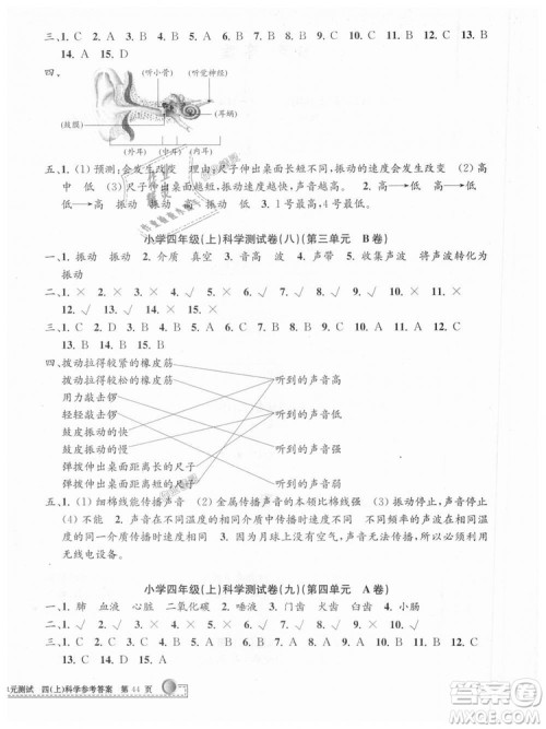 教科版9787517809203孟建平2018新版小学单元测试四年级上册J科学答案