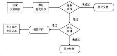 山东省曲阜夫子学校2019届高三上学期12月第三次联合质量测评语文试题及答案