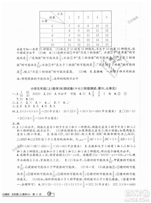 北师大版2018秋新版孟建平小学单元测试9787517809234数学五年级上册答案