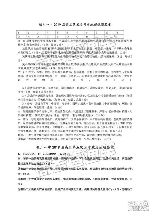 银川一中2019届第五次月考文综试题及参考答案 银川一中2019届第五次月考文综试题及参考答案