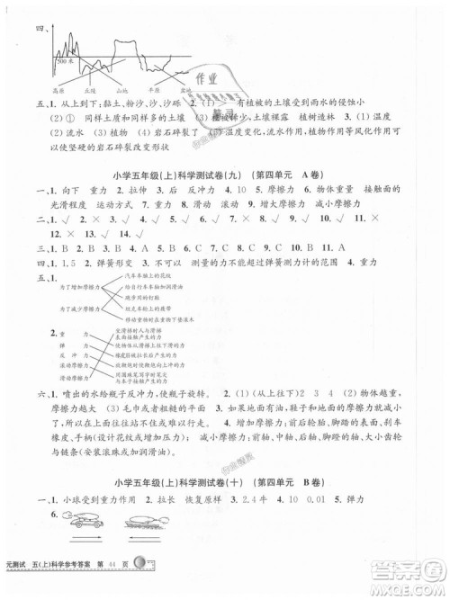 教科版2018最新修订版9787517809258孟建平小学单元测试五年级上册科学答案