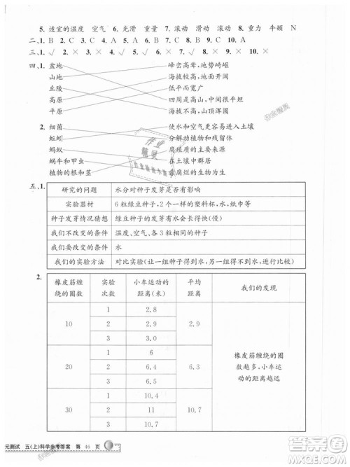 教科版2018最新修订版9787517809258孟建平小学单元测试五年级上册科学答案