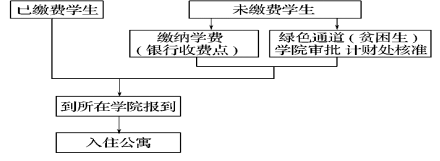 湖北荆州中学2018-2019学年上学期高一12月考试语文试题及答案
