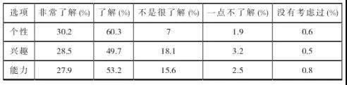 云南省2018年秋季学期高二年级12月月考试语文试题及答案