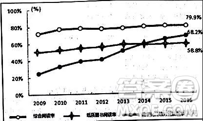 山东省泰安市宁阳第一中学2018-2019学年高一上学期阶段性考试二（12月）语文试题及答案