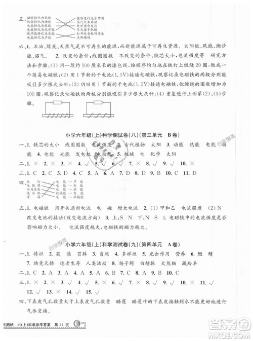 孟建平系列丛书2018年教科版小学单元测试卷六年级上科学9787517809302答案