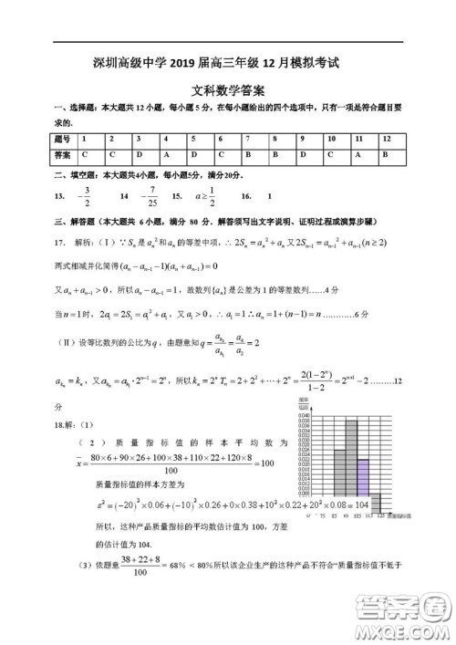2019届广东深圳高级中学高三12月考文科数学答案