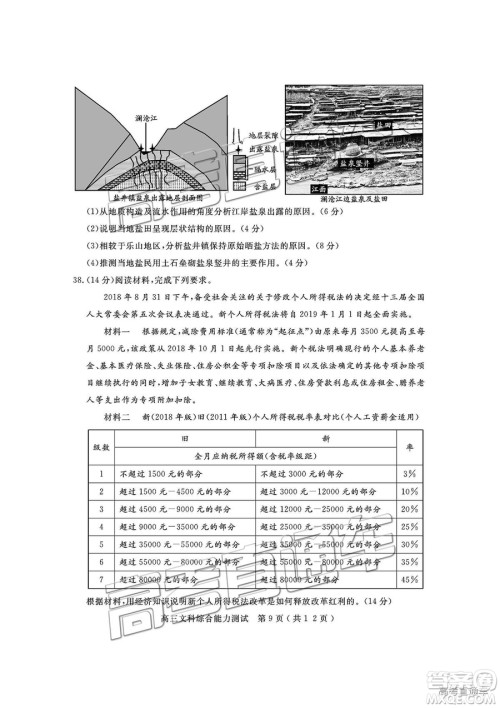 2019四川省乐山市高中第一次调查研究考试文综试题及参考答案 2019四川省乐山市高中第一次调查研究考试文综试题及参考答案