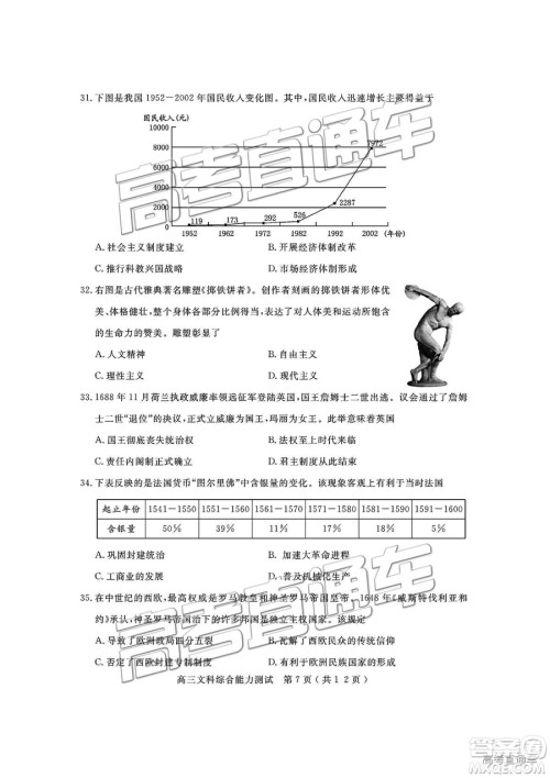 2019四川省乐山市高中第一次调查研究考试文综试题及参考答案 2019四川省乐山市高中第一次调查研究考试文综试题及参考答案