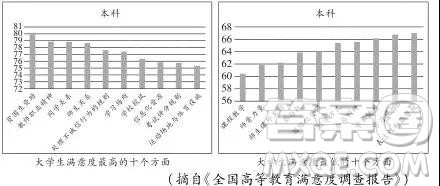 江西省宜丰中学2019届高三12月大联考三语文试卷及答案解析 江西省宜丰中学2019届高三12月大联考三语文试卷及答案解析