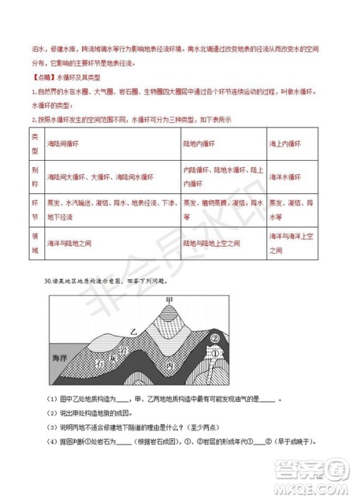 2018年秋四川省棠湖中学高一第三学月考试地理试题及答案 2018年秋四川省棠湖中学高一第三学月考试地理试题及答案