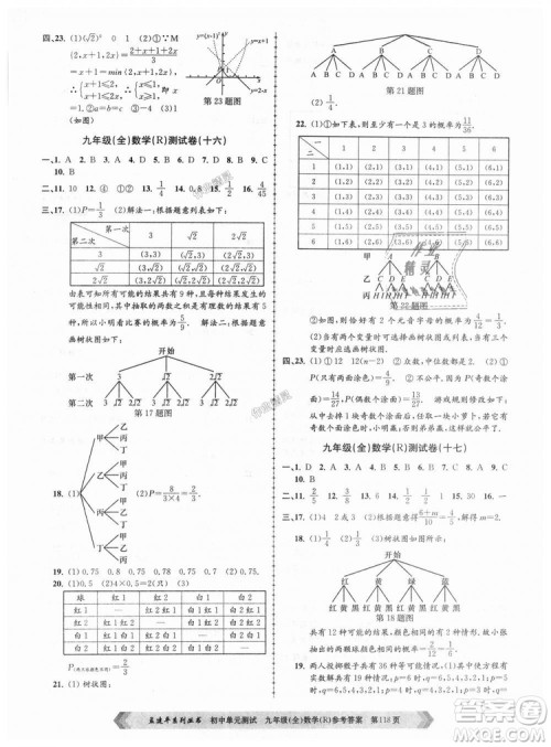 人教版R2018秋孟建平9787517809005初中单元测试九年级全一册数学答案 人教版R2018秋孟建平9787517809005初中单元测试九年级全一册数学答案
