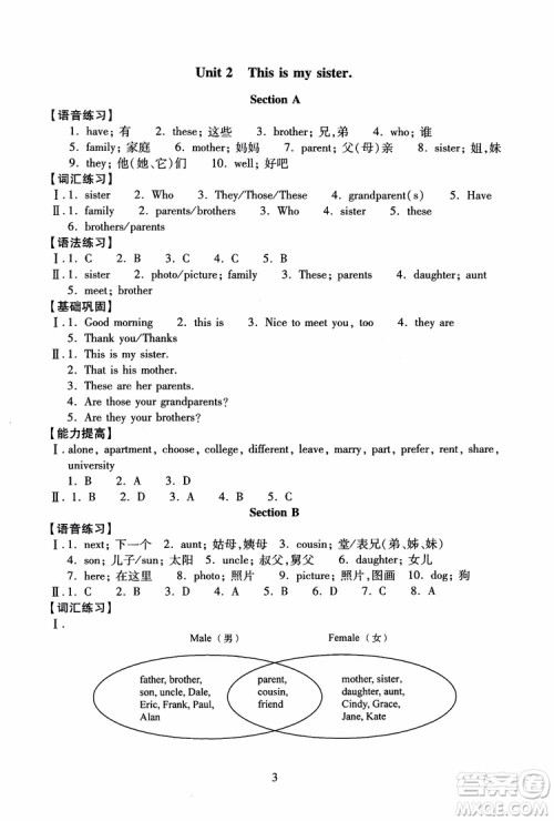 2018年海淀名师伴你学同步学练测英语七年级上册参考答案