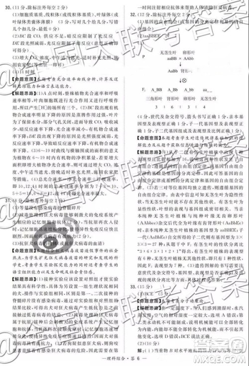 超级全能生2019高考全国卷26省12月联考甲乙卷理综参考答案