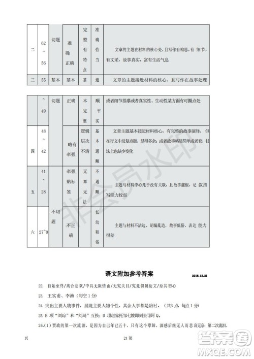 2019届江苏省五校高三12月联考语文试卷及答案