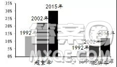 福建省东山县第二中学2019届高三上学期第三次月考语文试题及参考答案