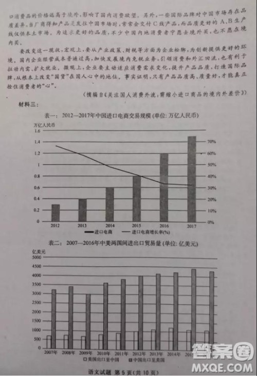 2019四川省眉山、遂宁、广安、内江四市联考语文试题及答案