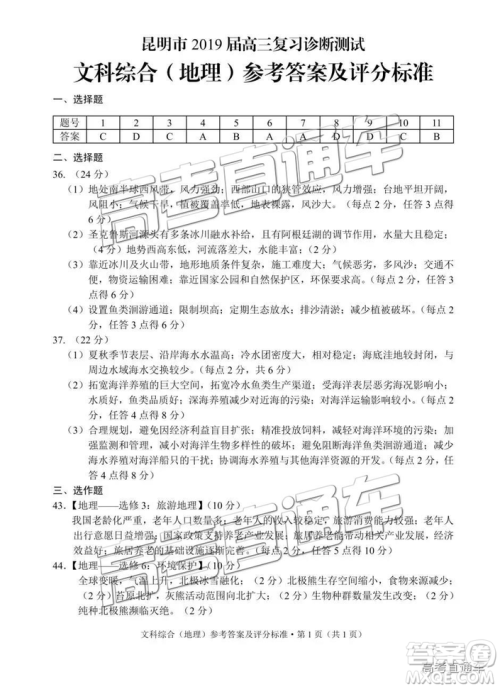 昆明市2019届高三复习诊断测试1月文综试卷及答案解析 昆明市2019届高三复习诊断测试1月文综试卷及答案解析