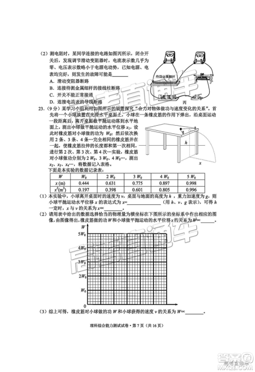 昆明市2019届高三复习诊断测试理综试卷及答案解析