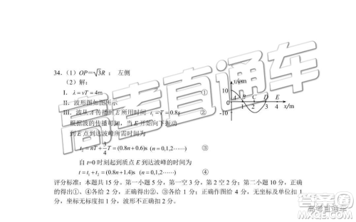 昆明市2019届高三复习诊断测试理综试卷及答案解析 昆明市2019届高三复习诊断测试理综试卷及答案解析