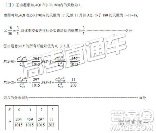 2019届高三郑州一测理数试卷及参考答案