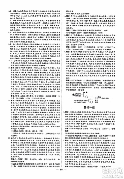 2018年高中同步导与练小题巧练生物选修3现代生物科技专题参考答案