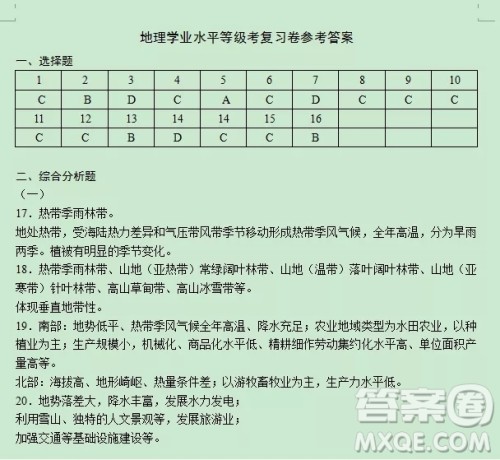 2018上海中学生报中招周刊地理学业水平考试第2449期答案