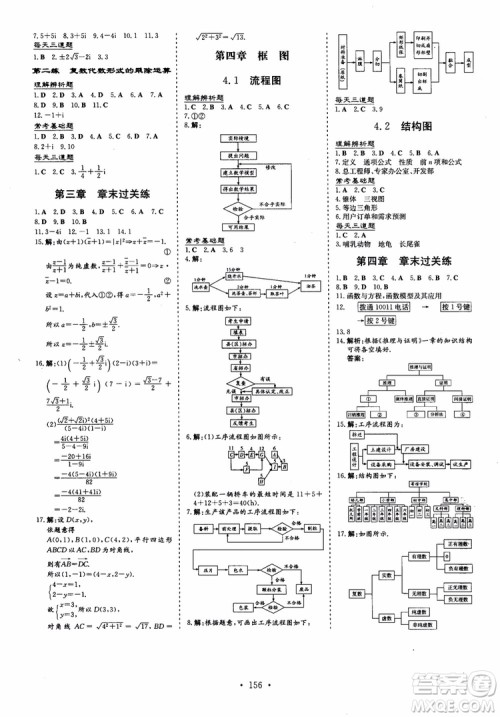 2018秋高中同步导与练小题巧练数学选修1-11-2参考答案