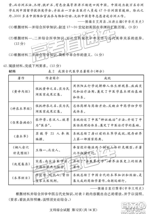 2019四川省眉山、遂宁、广安、内江四市联考文综试题及参考答案