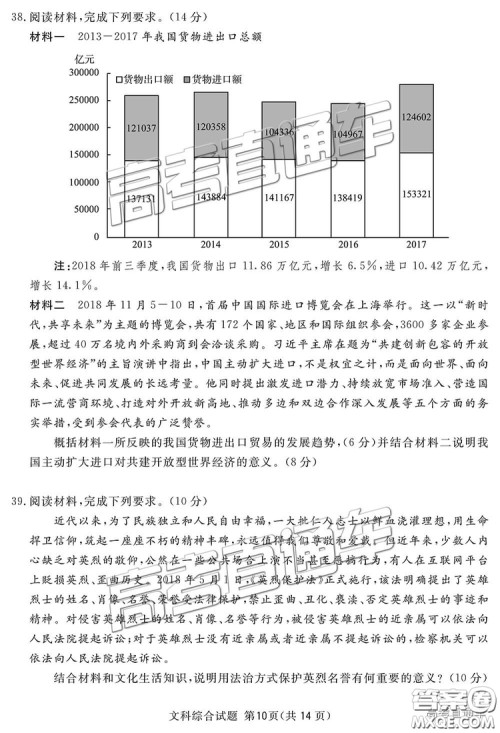 2019四川省眉山、遂宁、广安、内江四市联考文综试题及参考答案 2019四川省眉山、遂宁、广安、内江四市联考文综试题及参考答案
