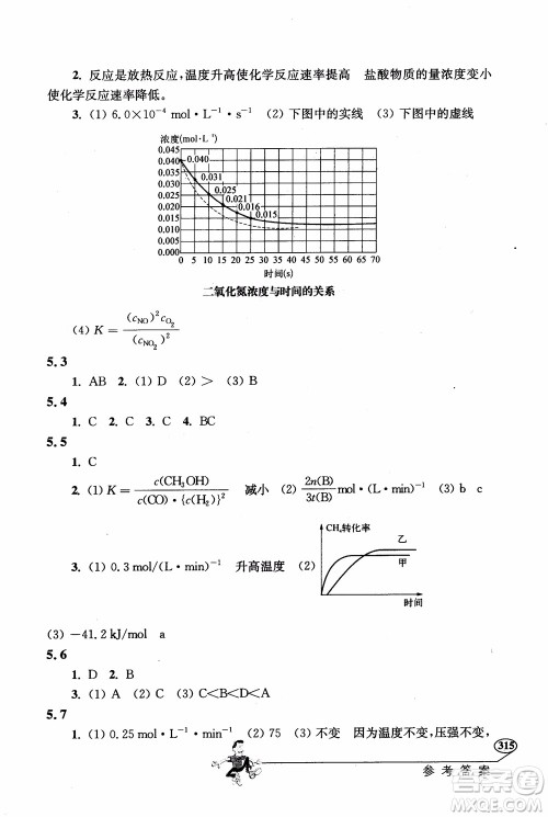 2018年解题高手高中化学第六版参考答案 2018年解题高手高中化学第六版参考答案
