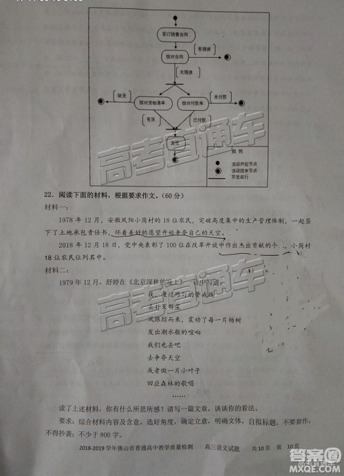 2019佛山一模语文试题及参考答案 2019佛山一模语文试题及参考答案