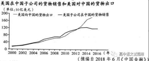 江西省新余市第四中学宜春市上高县第二中学2019届高三第二次联考语文试题及答案 江西省新余市第四中学宜春市上高县第二中学2019届高三第二次联考语文试题及答案