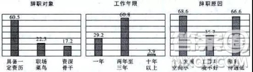 湖南省雅礼中学2019届高三第五次月考语文试题及参考答案 湖南省雅礼中学2019届高三第五次月考语文试题及参考答案