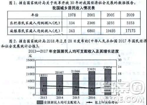 湖南省雅礼中学2019届高三第五次月考语文试题及参考答案 湖南省雅礼中学2019届高三第五次月考语文试题及参考答案