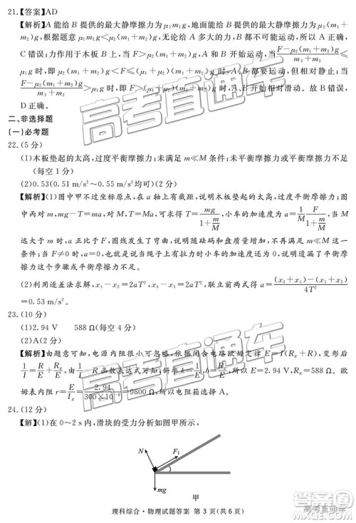 2019四川省眉山、遂宁、广安、内江四市联考理综试题及参考答案 2019四川省眉山、遂宁、广安、内江四市联考理综试题及参考答案